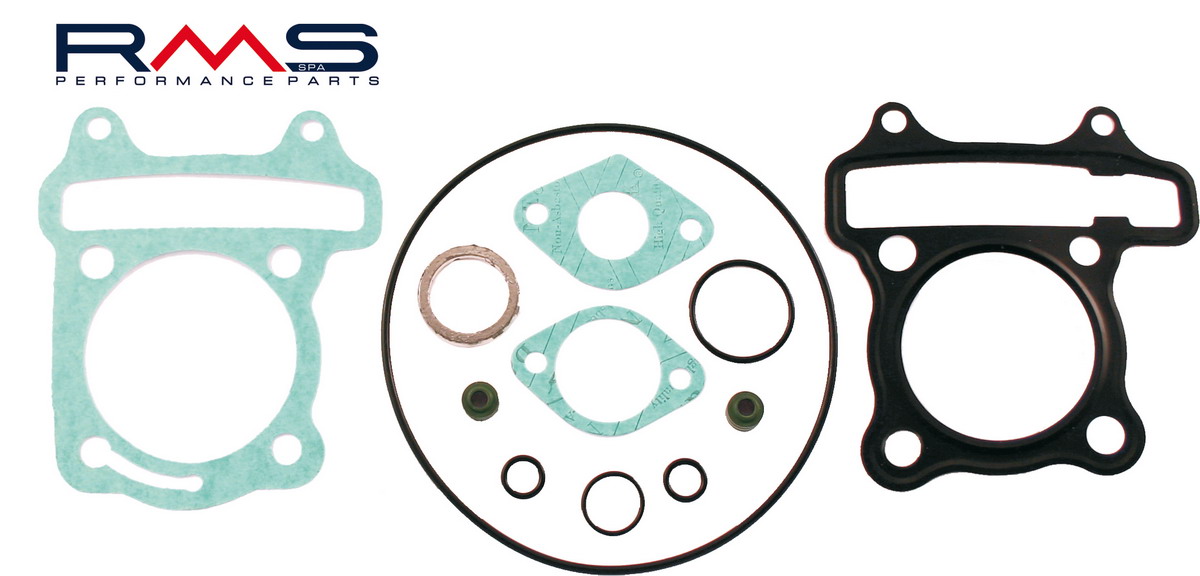 Engine TOP END gaskets RMS 100689330