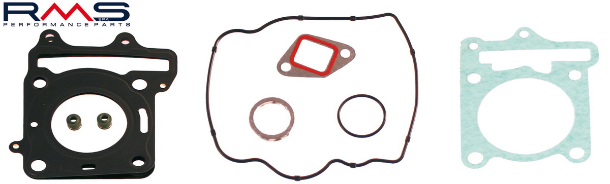 Engine TOP END gaskets RMS 100689350