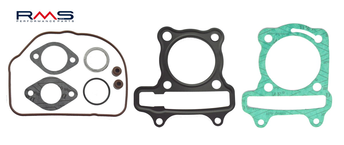 Engine TOP END gaskets RMS 100689690