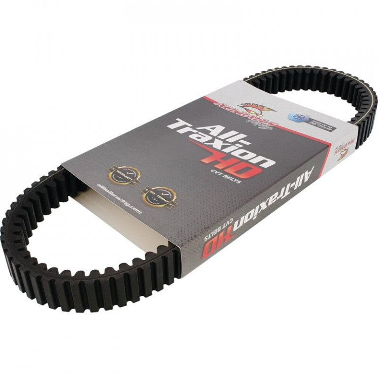 CVT belt All Balls Racing 25-9006