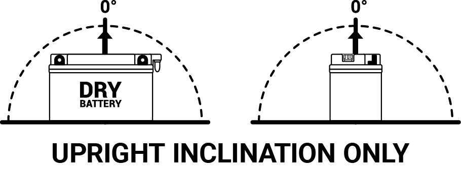 Konvencionalni akumulatori (incl.acid pack) BS-BATTERY 12N5.5-4A Acid pack included