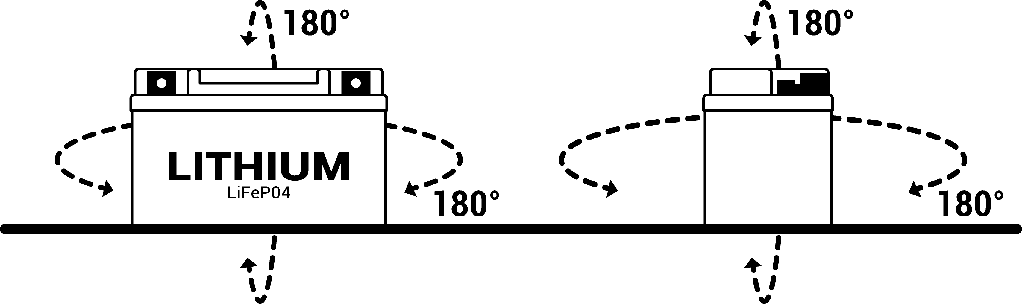 Lithium battery BS-BATTERY BSLI-05
