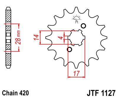 Prednji lančanik JT JTF 1127-15 15T, 420